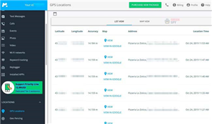 Best Free Android Spy App 2019